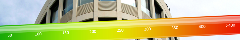 Banner - Rene Duttine